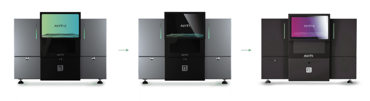 Meet the AVITI Family